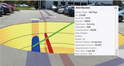 Trimble SiteVision 5.0の活用