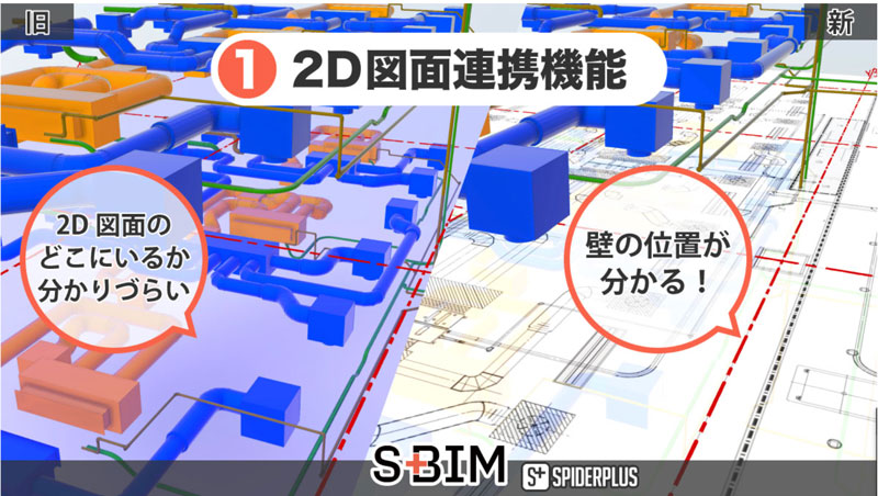 エスビムの2D図面連携