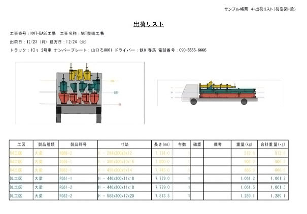 出荷リスト