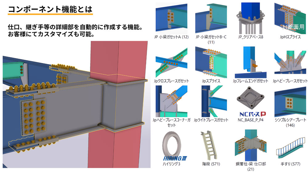 Tekla コンポーネント機能