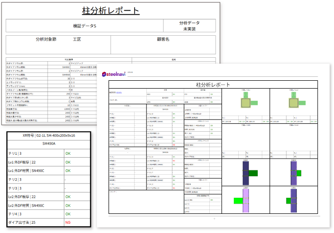 BIMモデルチェックシステムの分析結果レポート