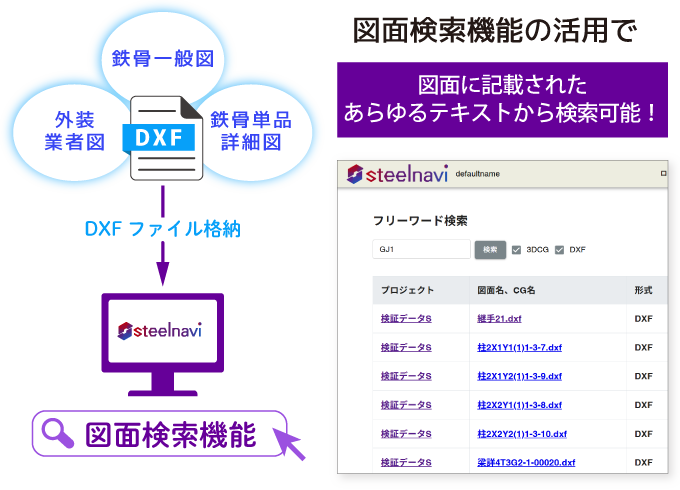 BIMモデルチェックシステム 図面検索機能説明