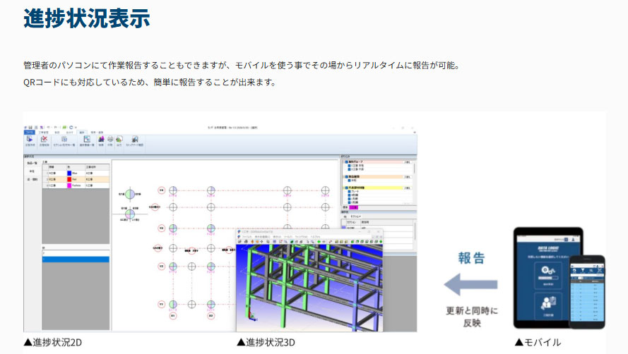 進捗管理画面 イメージ図
